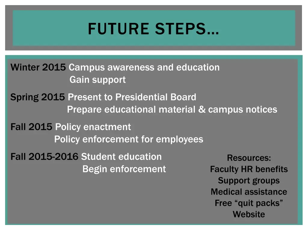 future steps