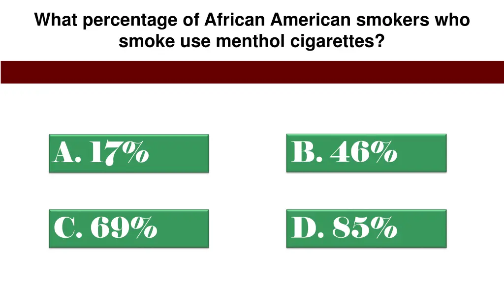 what percentage of african american smokers