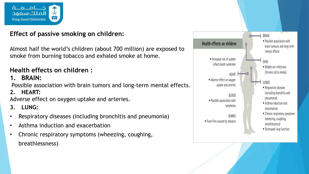 effect of passive smoking on children