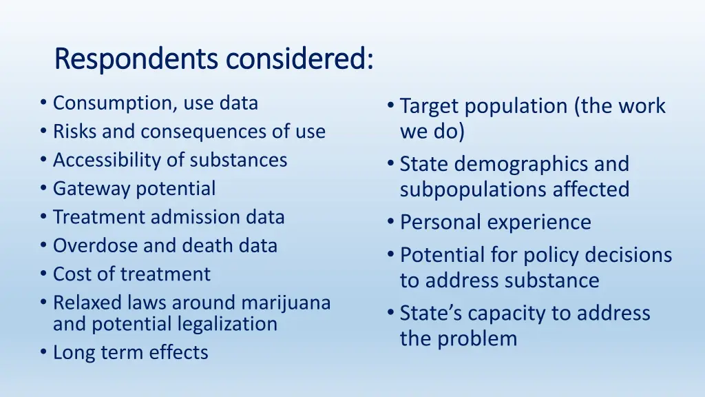 respondents considered respondents considered