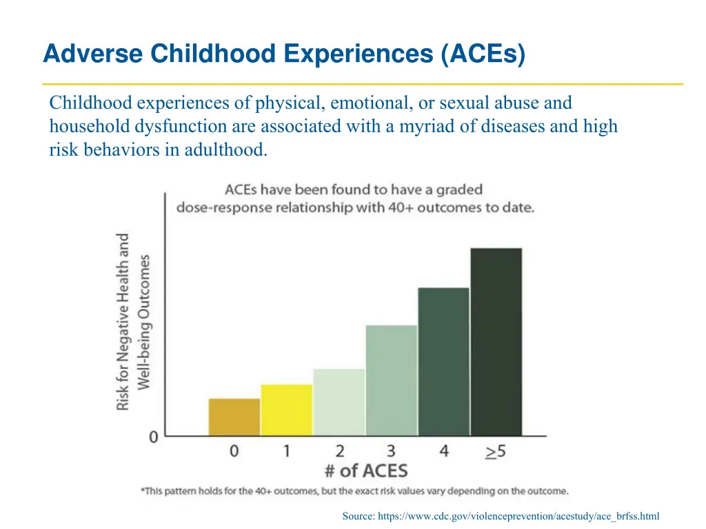 adverse childhood experiences aces