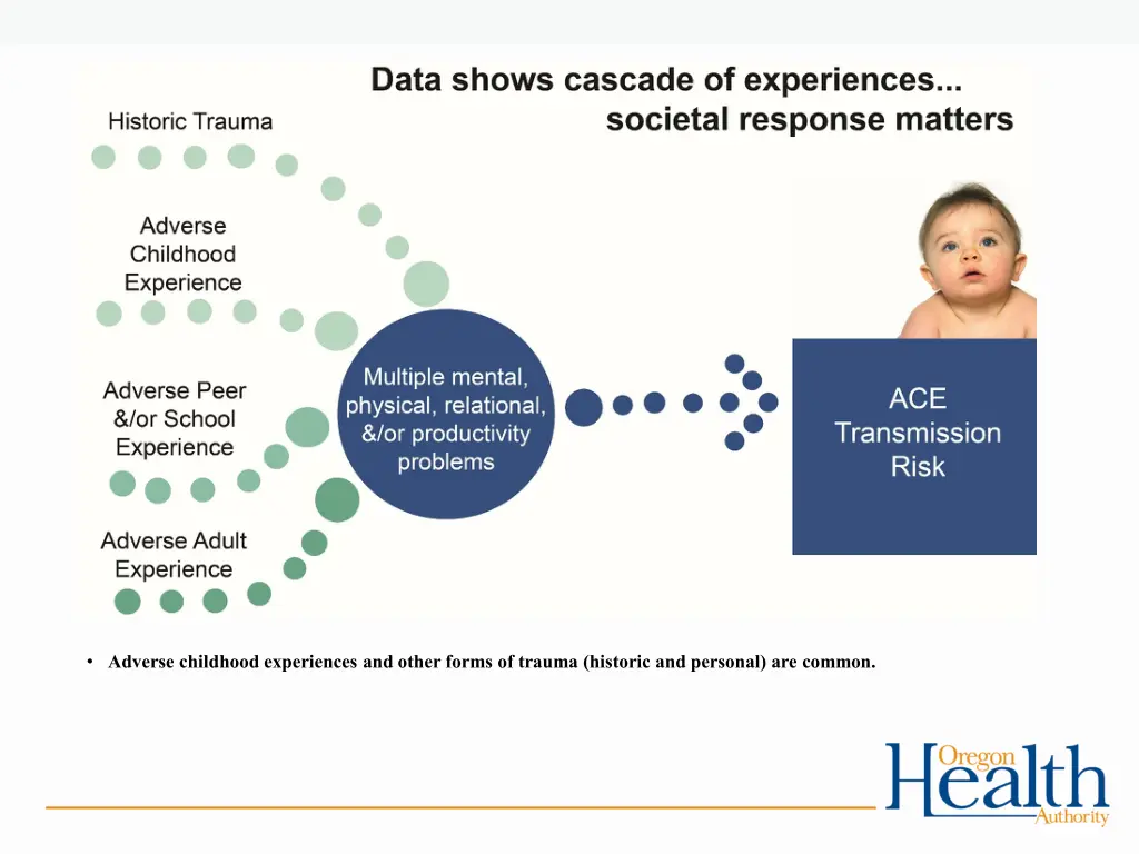 adverse childhood experiences and other forms