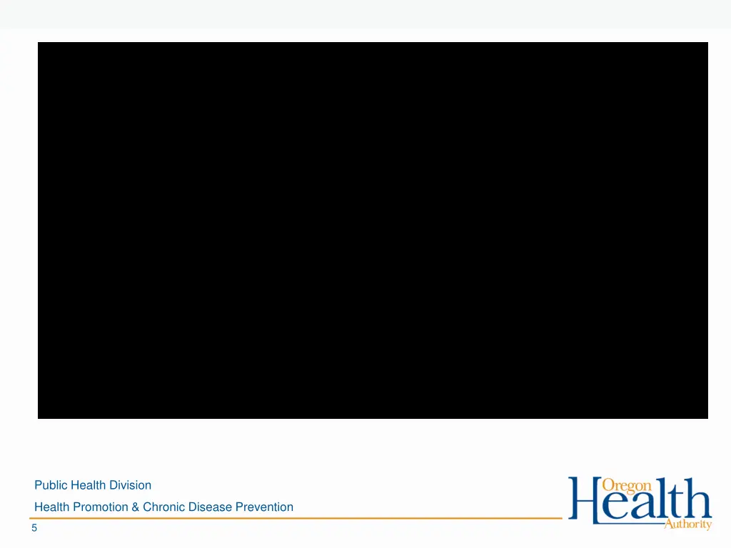 public health division