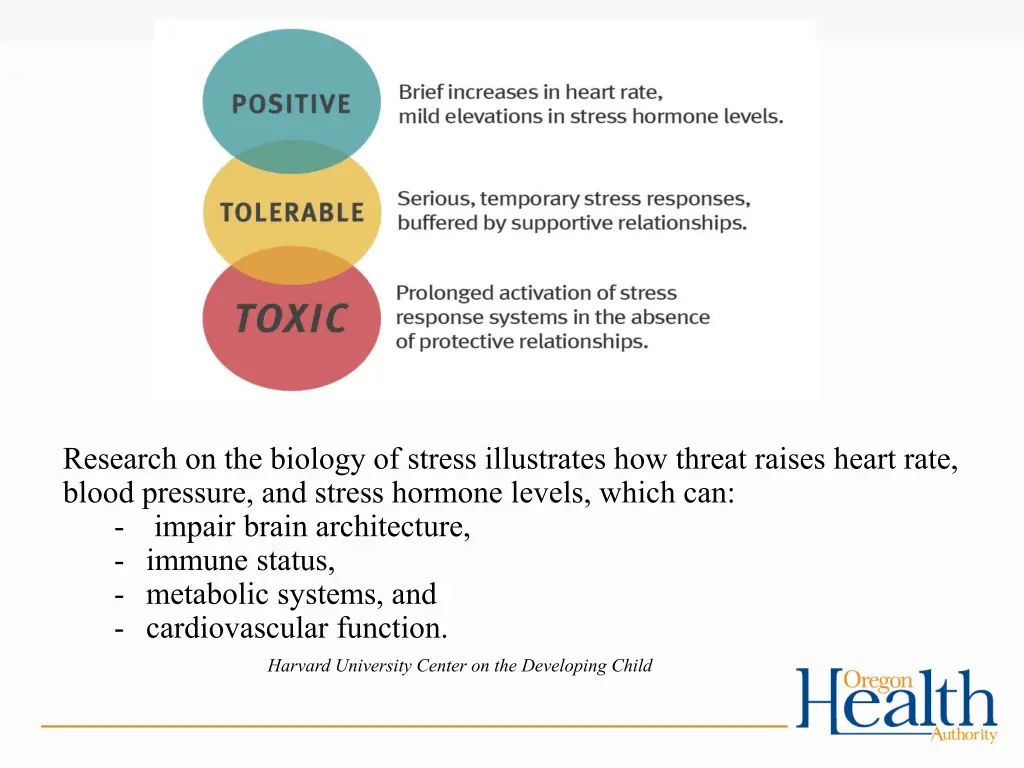 research on the biology of stress illustrates