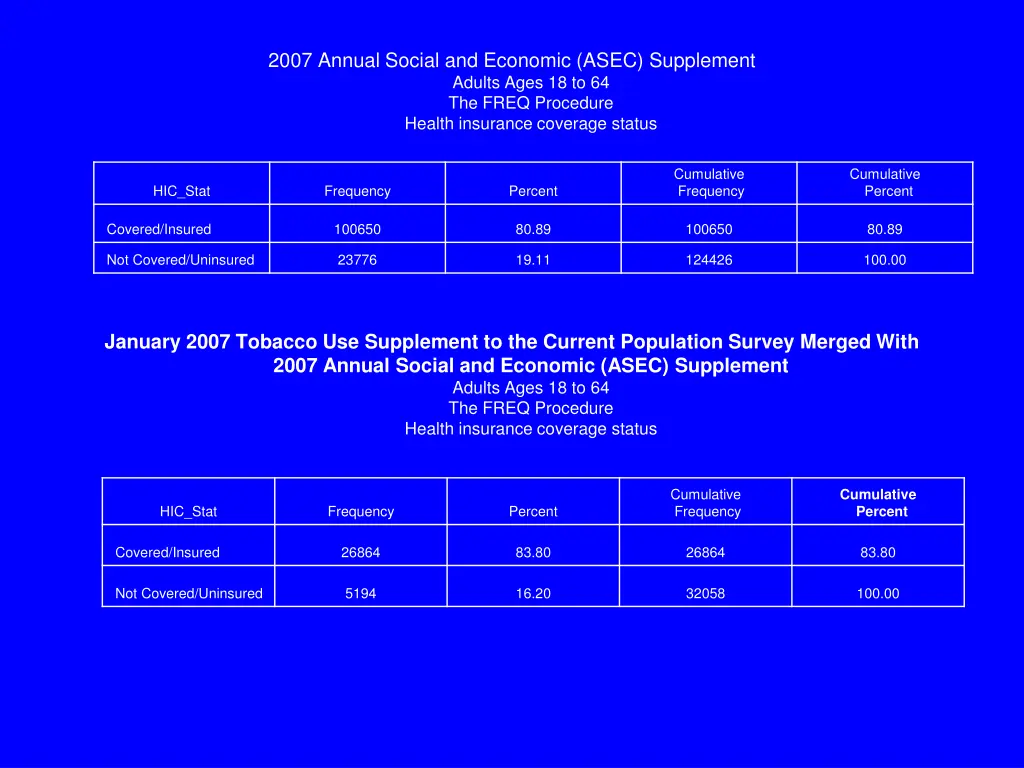 2007 annual social and economic asec supplement