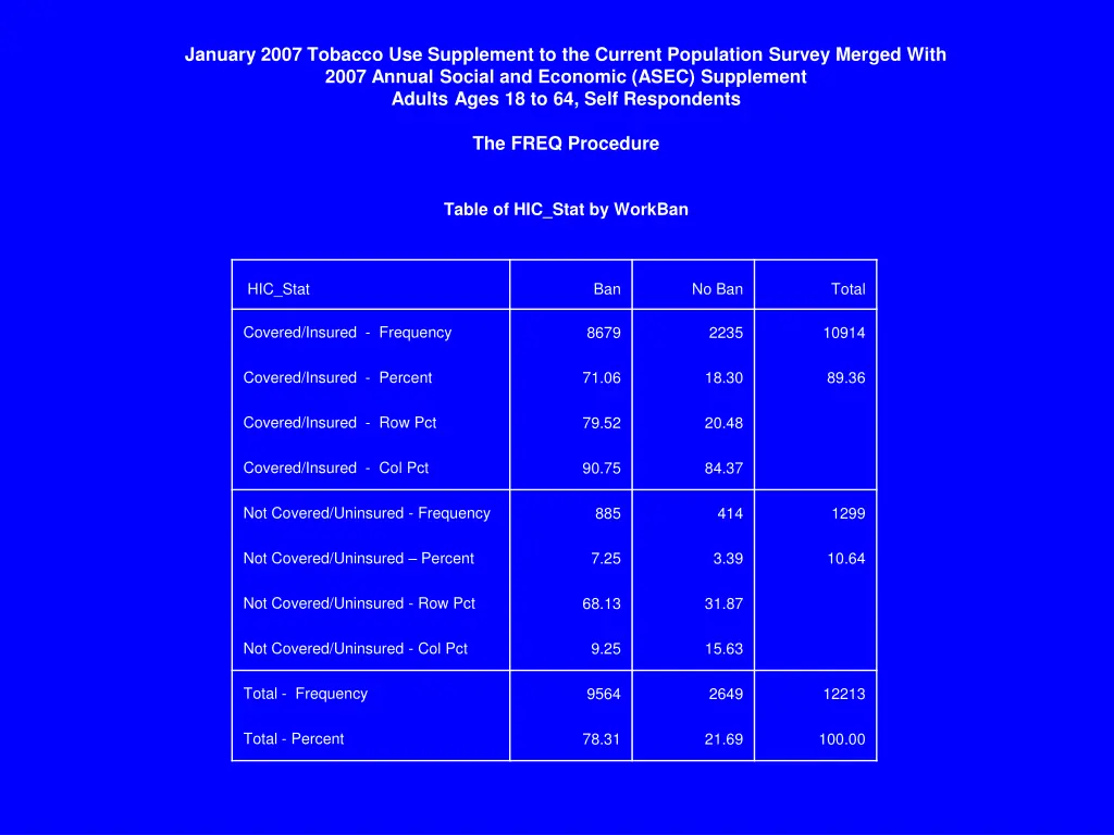 january 2007 tobacco use supplement