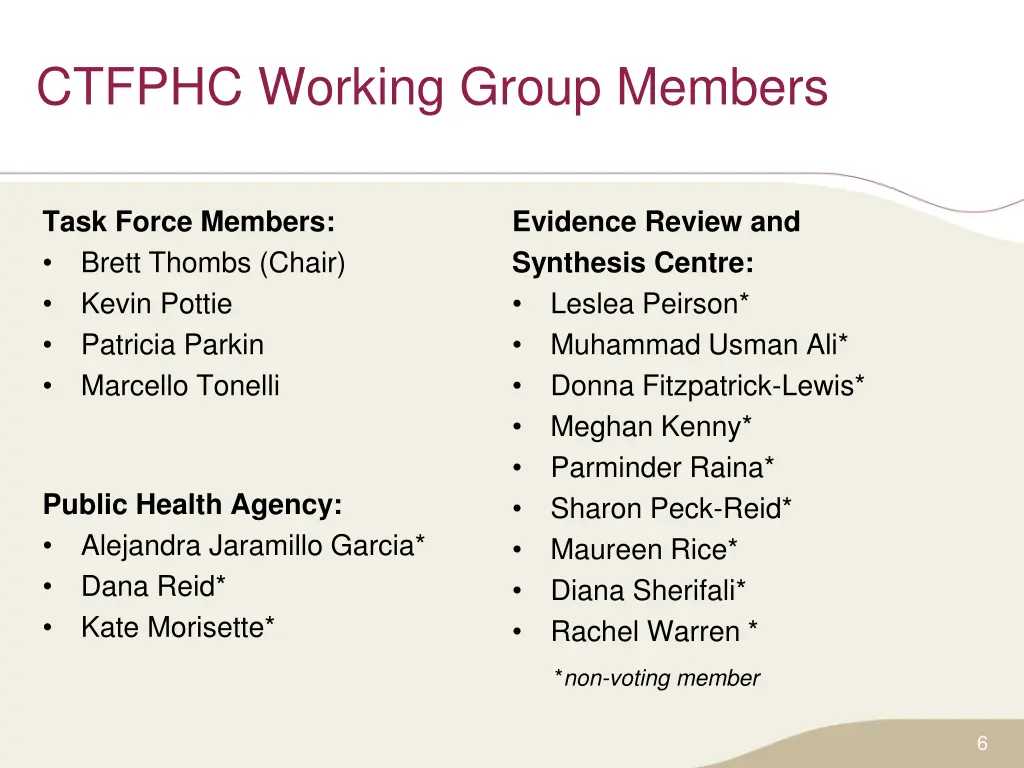 ctfphc working group members