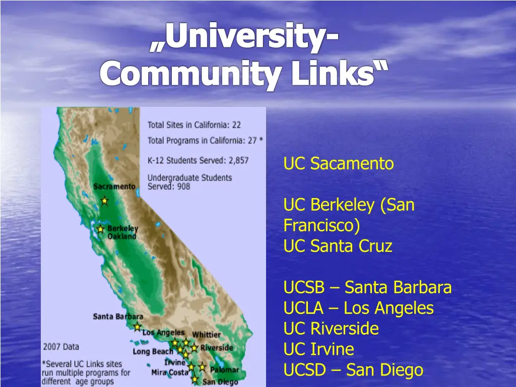 university community links