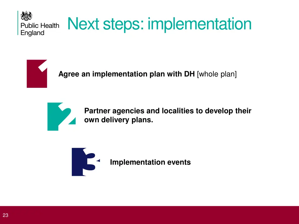 next steps implementation