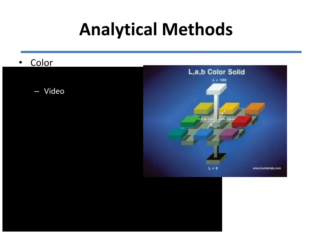 analytical methods 1