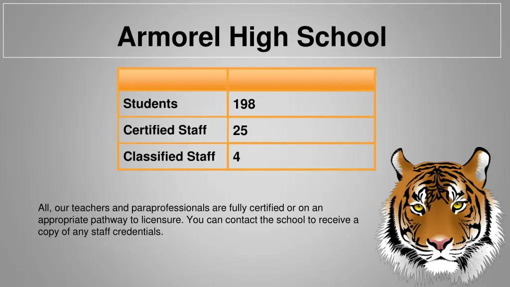 armorel high school