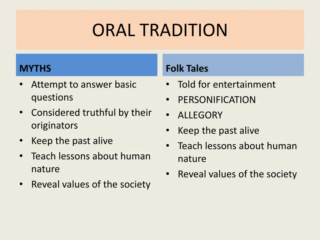 oral tradition