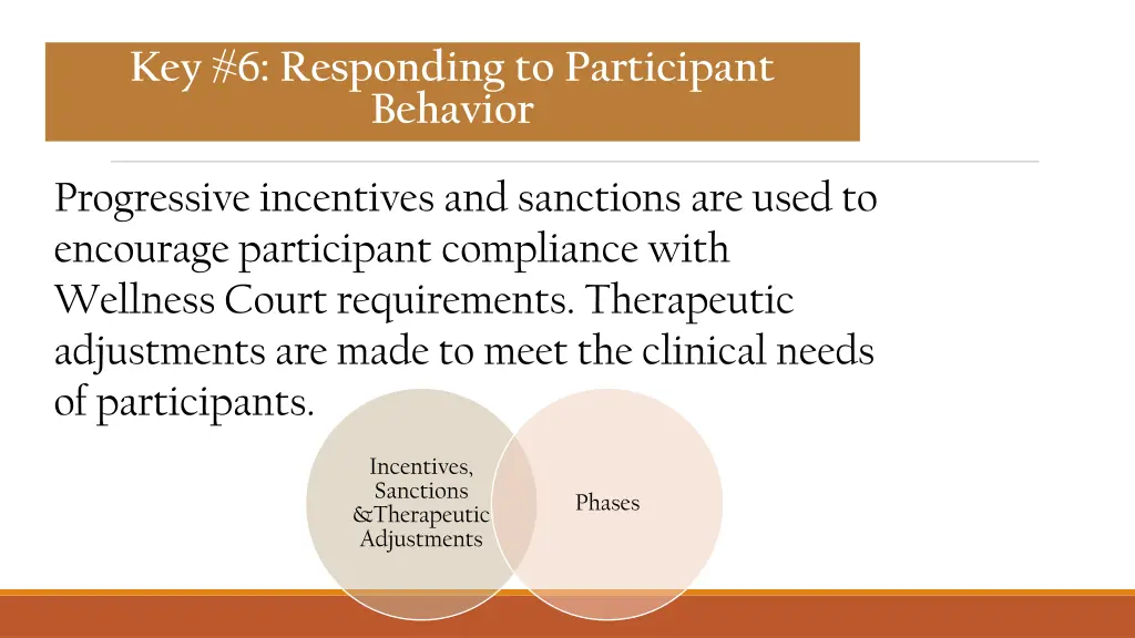 key 6 responding to participant behavior