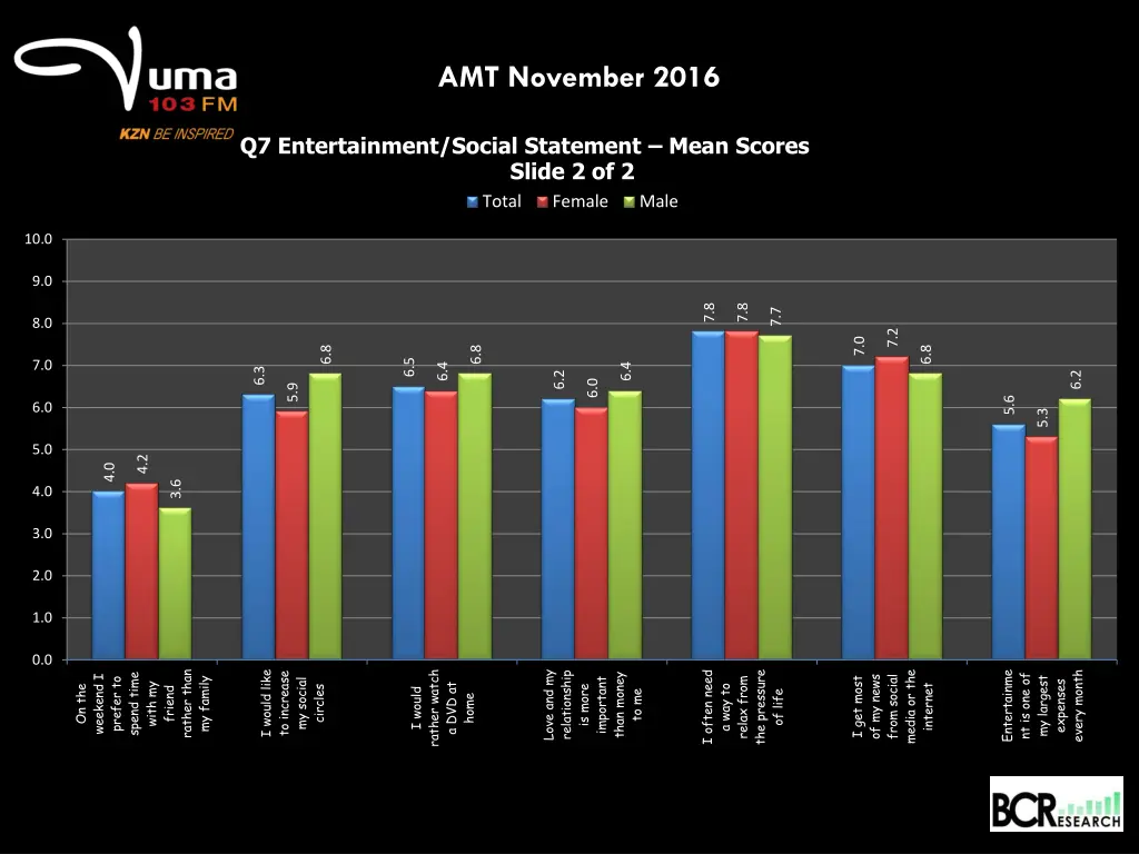 amt november 2016 20