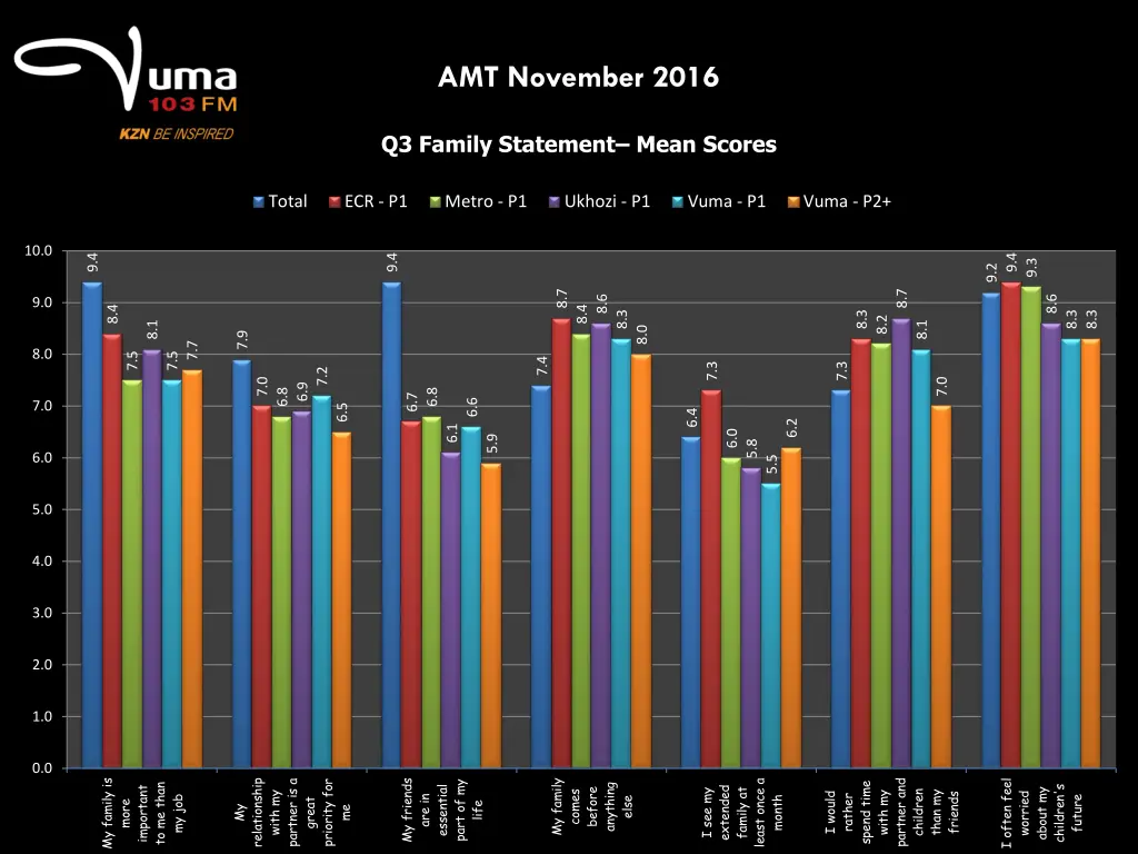 amt november 2016 8