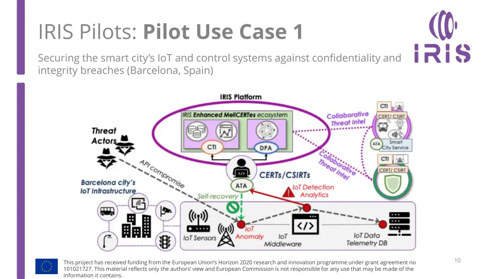 iris pilots pilot use case 1