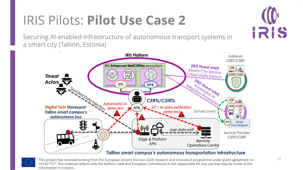 iris pilots pilot use case 2