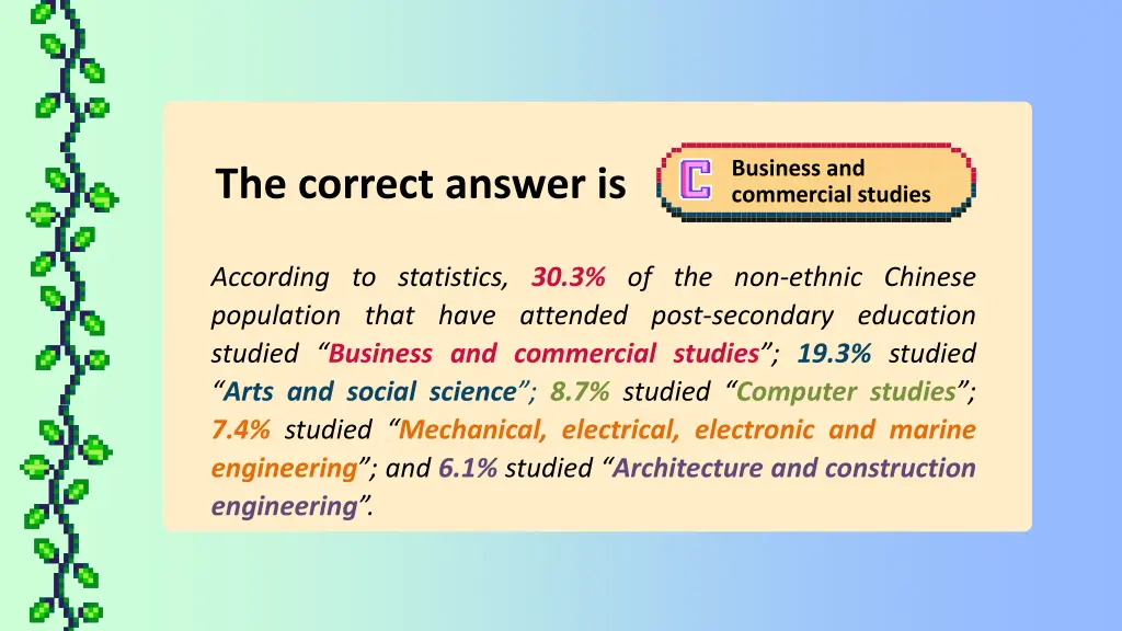 business and commercial studies