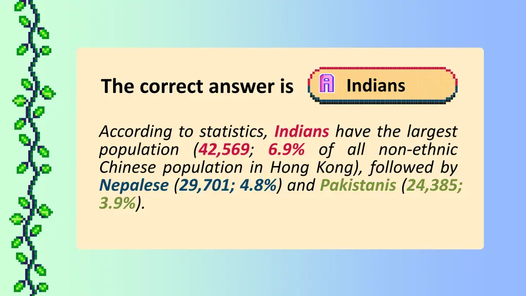 the correct answer is 2