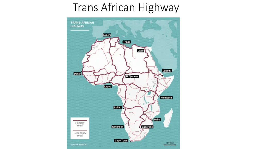 trans african highway