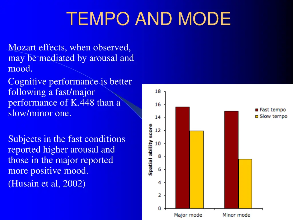 tempo and mode