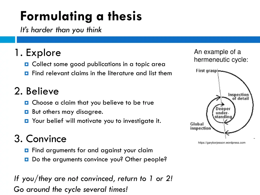 formulating a thesis it s harder than you think