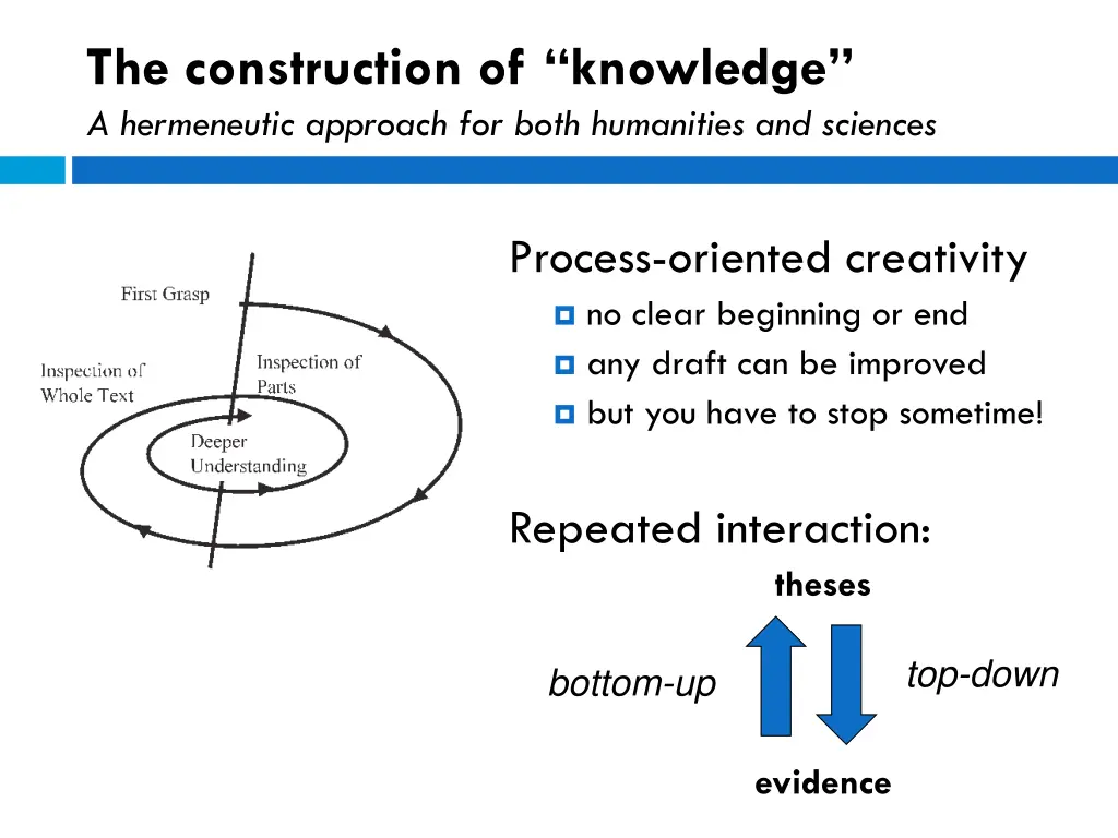 the construction of knowledge a hermeneutic