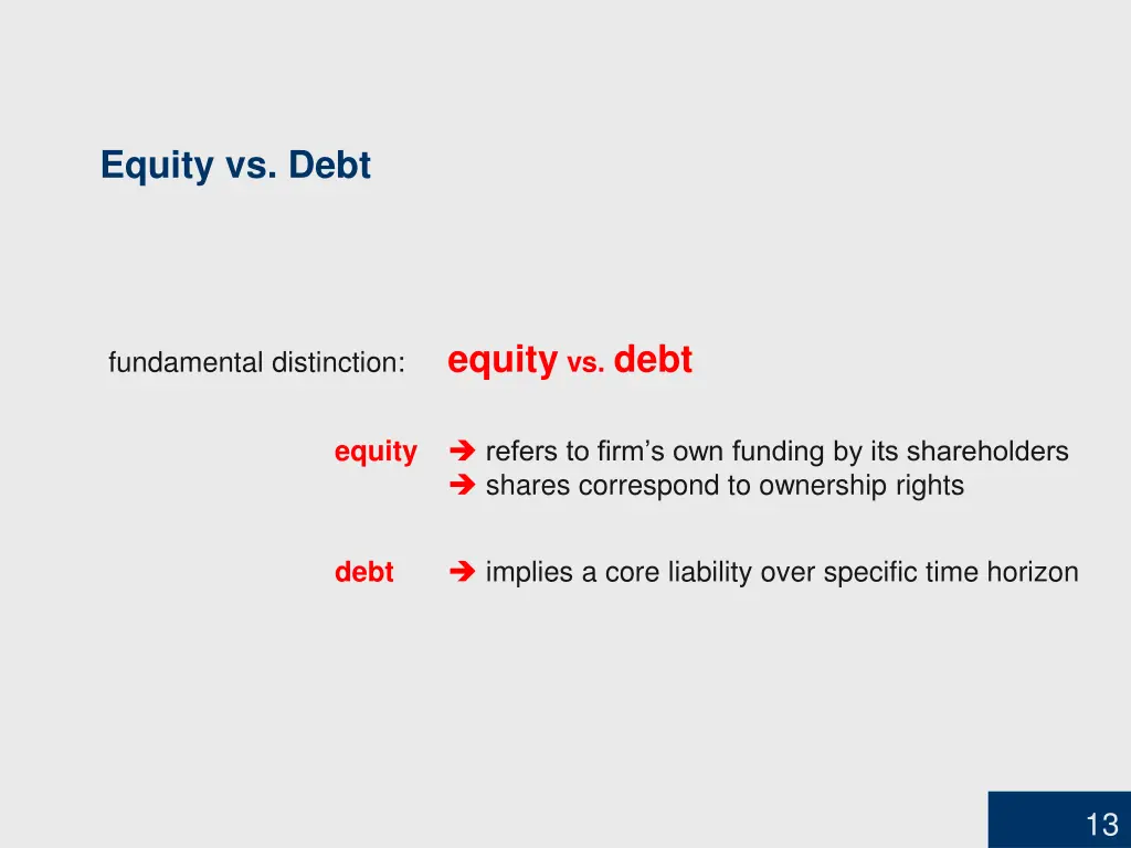 equity vs debt