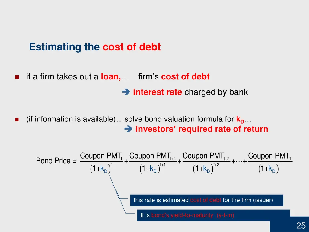 estimating the cost of debt 1