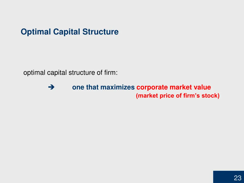 optimal capital structure