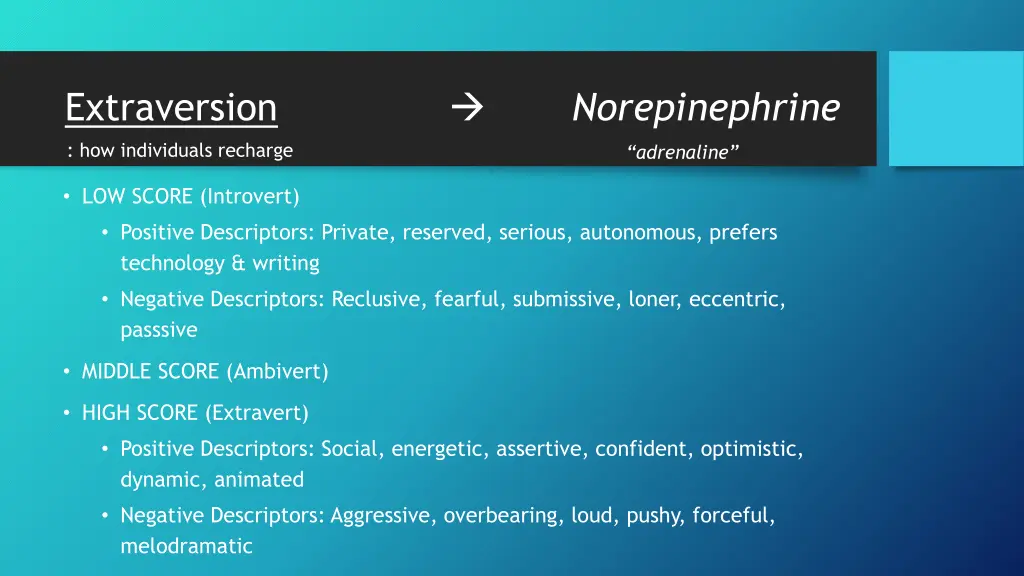 extraversion