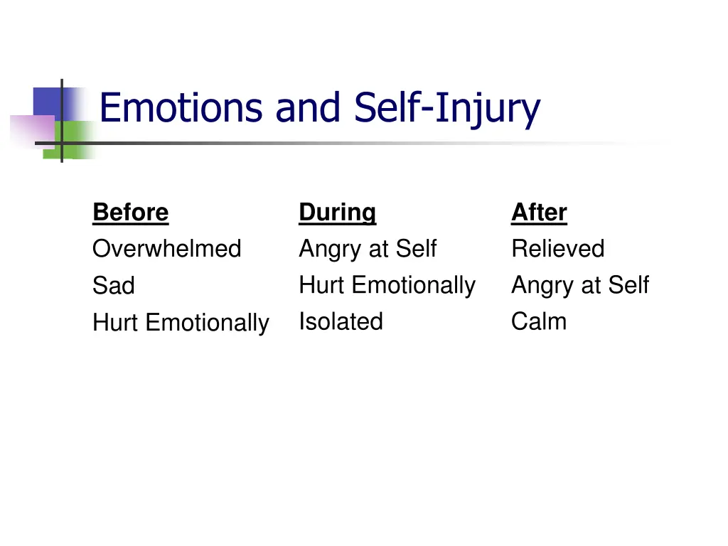 emotions and self injury 1