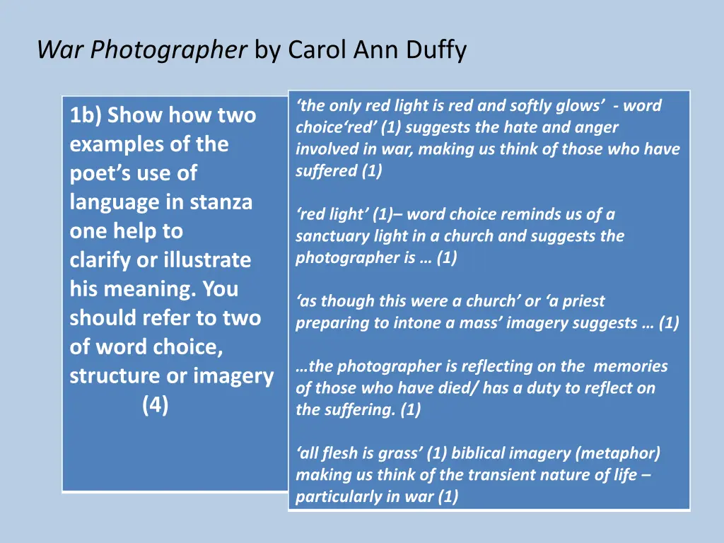 war photographer by carol ann duffy 8