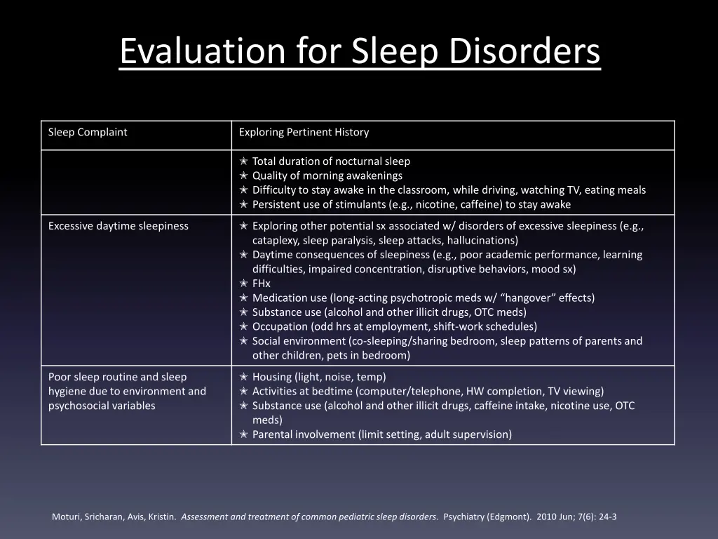 evaluation for sleep disorders 2