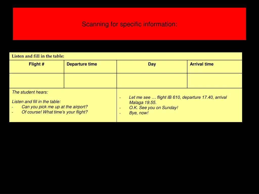 scanning for specific information