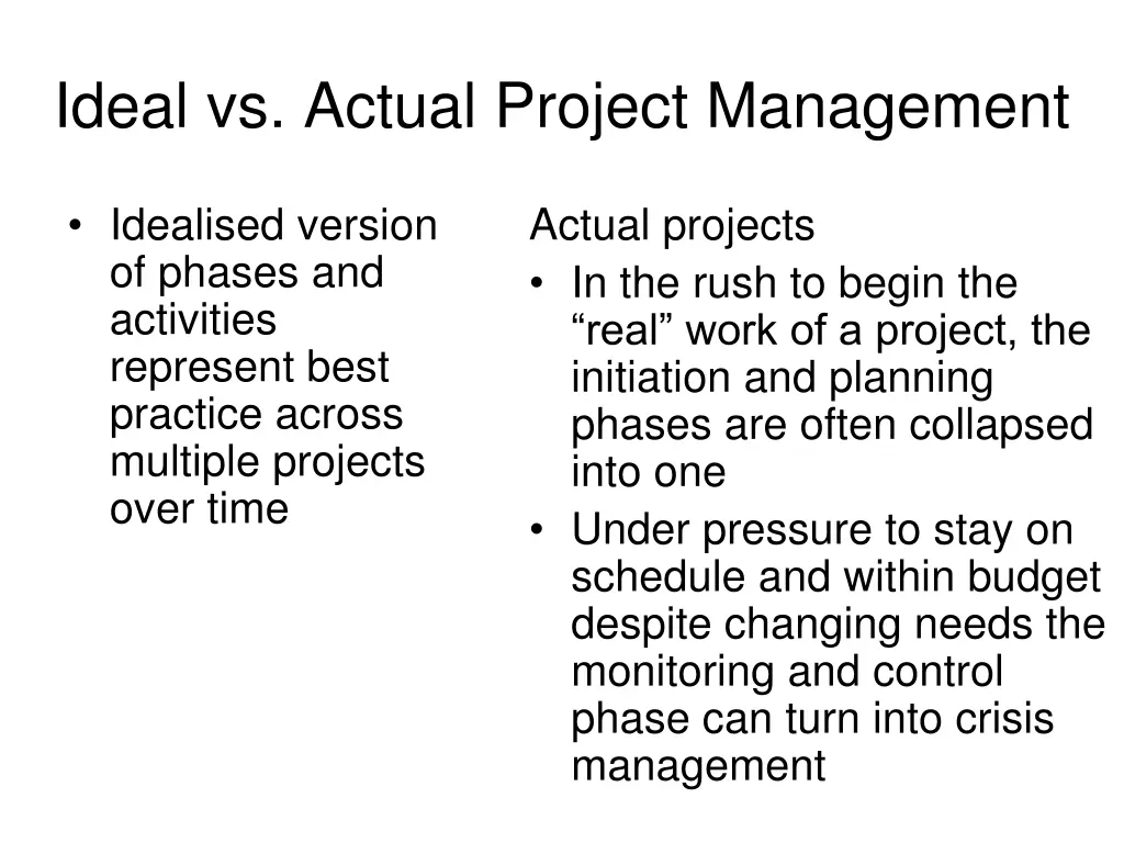 ideal vs actual project management