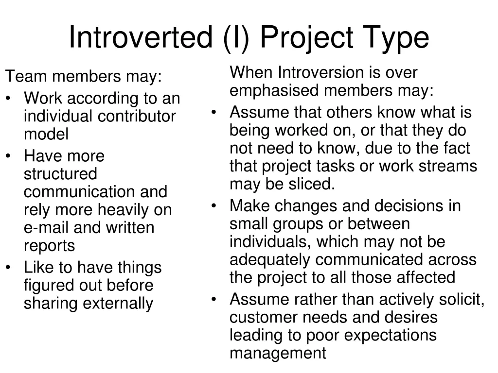 introverted i project type when introversion