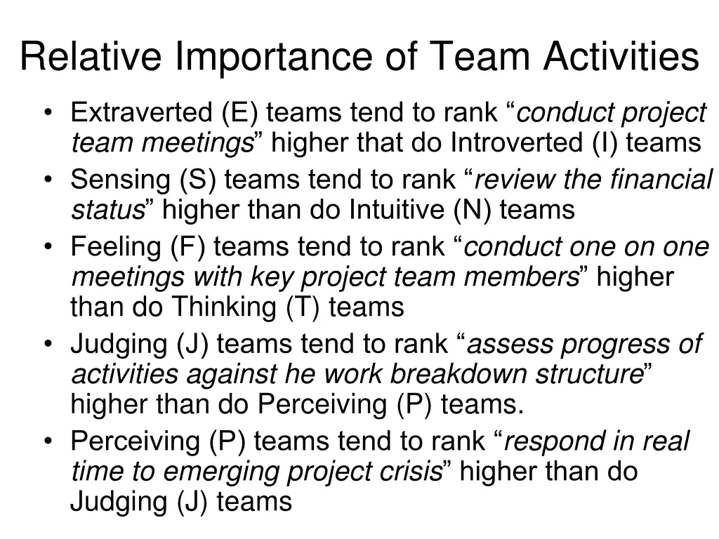 relative importance of team activities