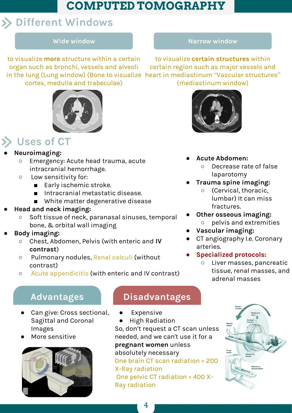 fluoroscopy computed tomography