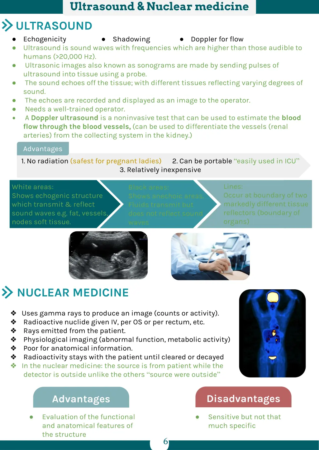 ultrasound nuclear medicine ultrasound