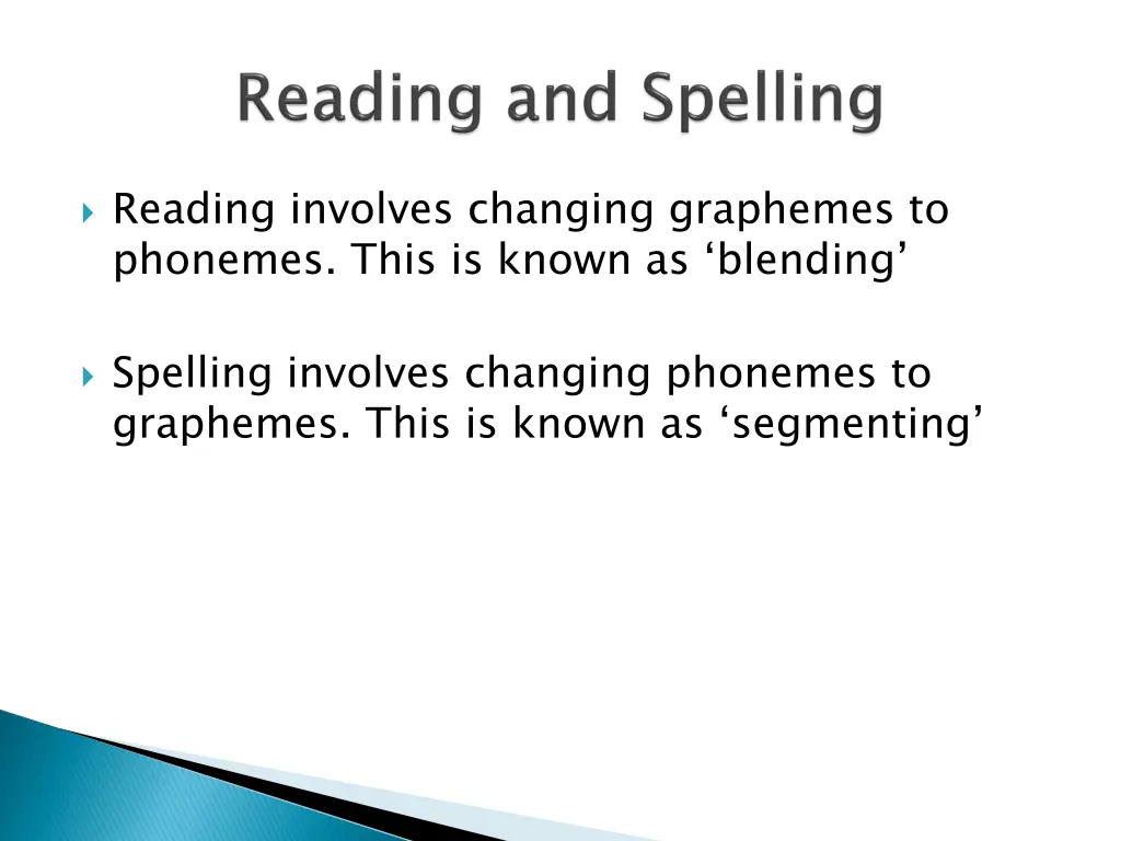 reading involves changing graphemes to phonemes