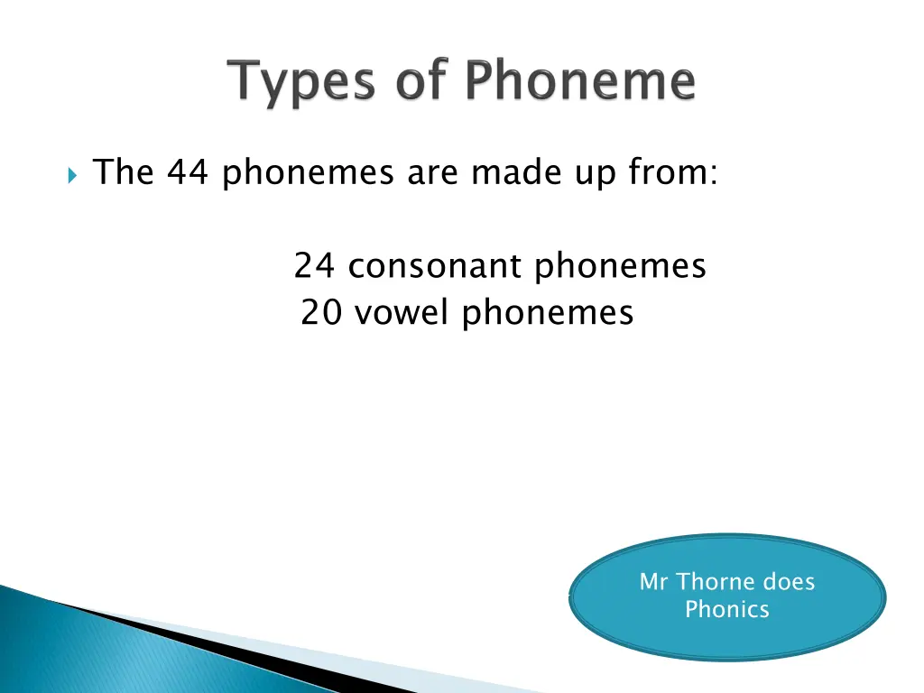 the 44 phonemes are made up from