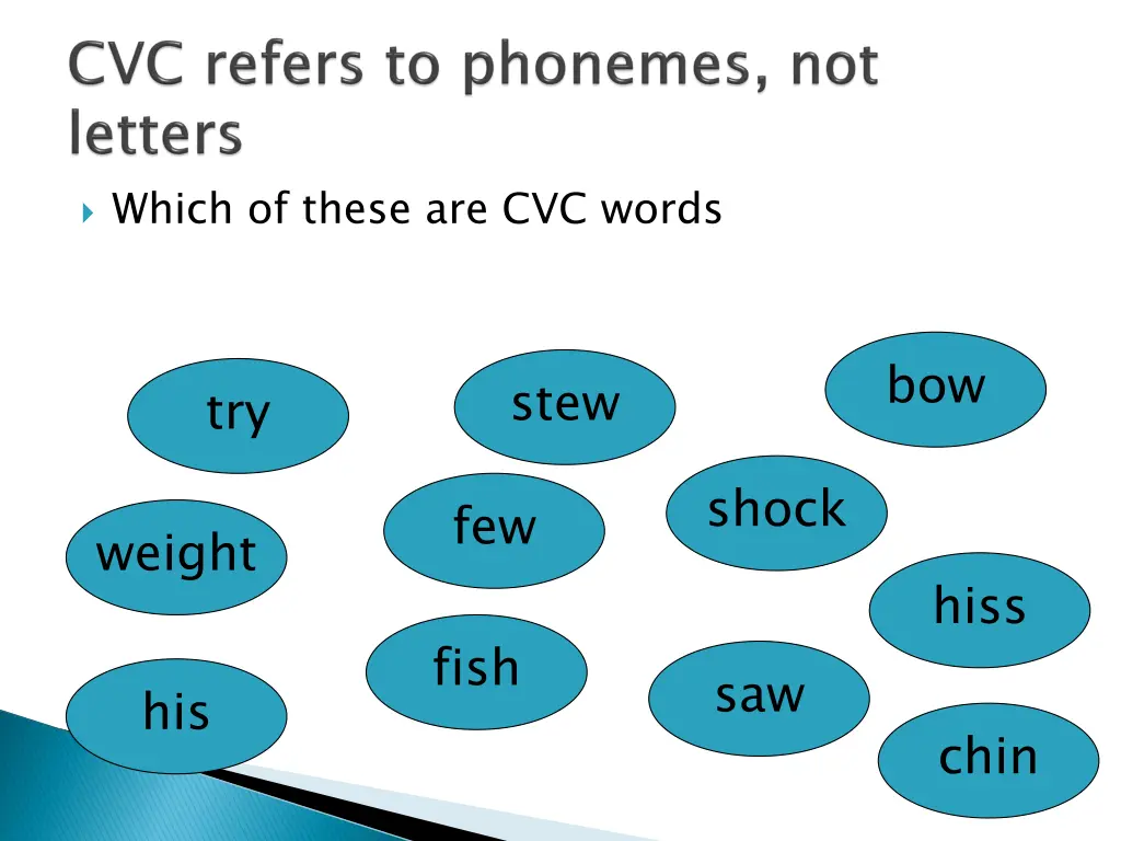 which of these are cvc words
