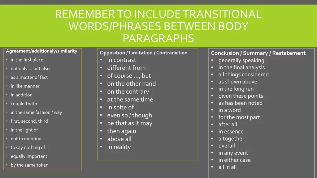 remember to include transitional words phrases