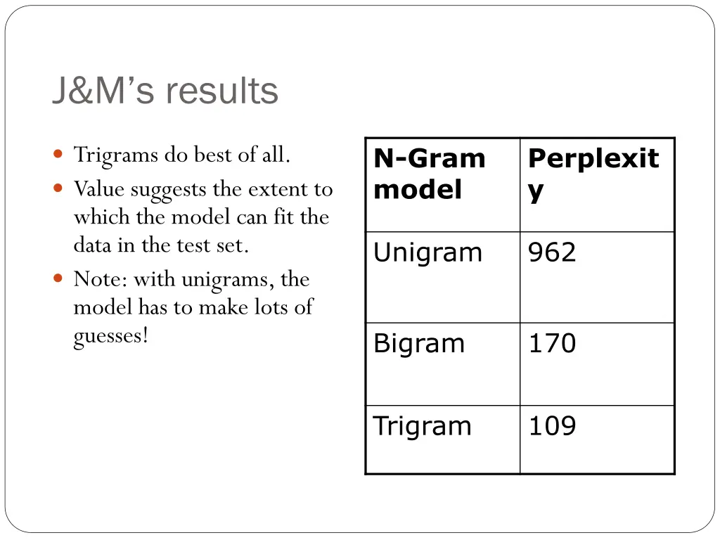 j m s results