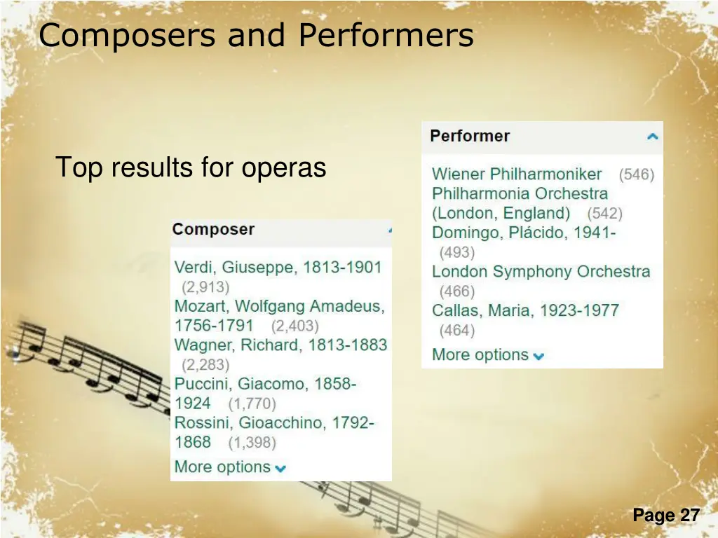 composers and performers