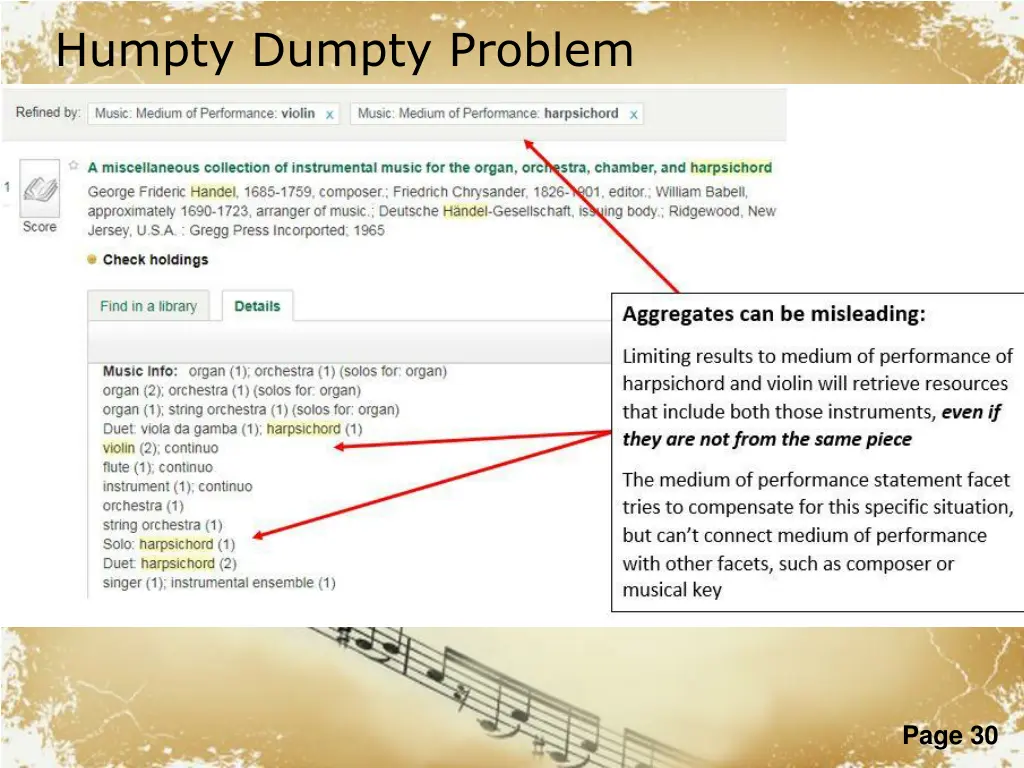 humpty dumpty problem