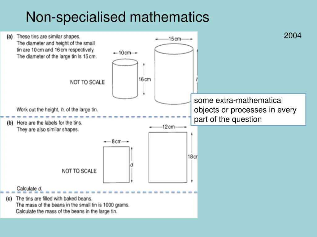 non specialised mathematics