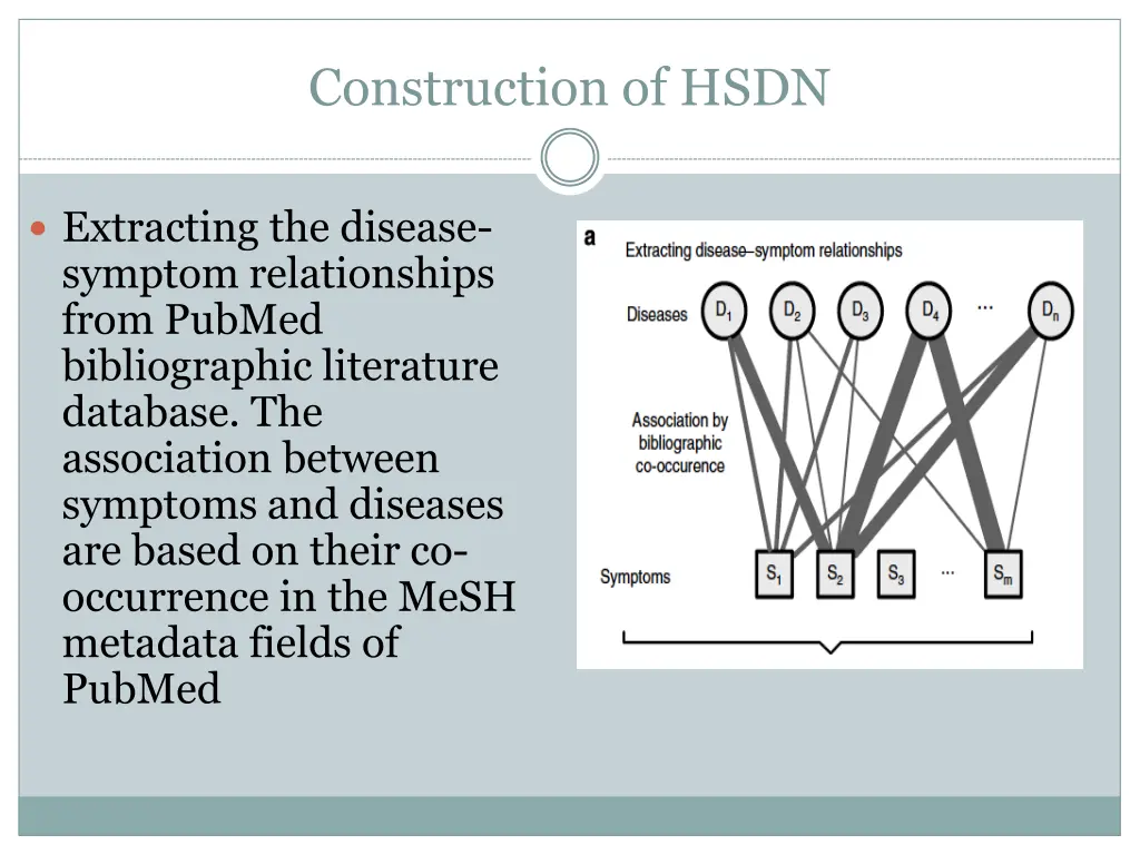 construction of hsdn 4