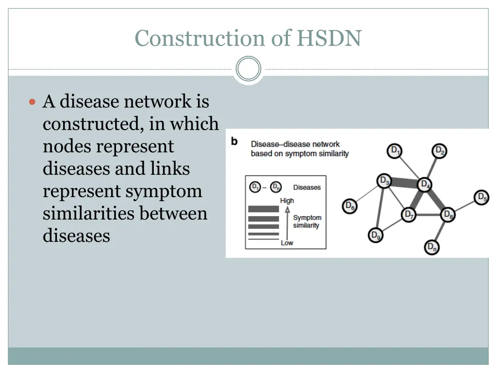 construction of hsdn 7